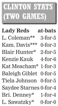 Clinton defense, pitching shine
