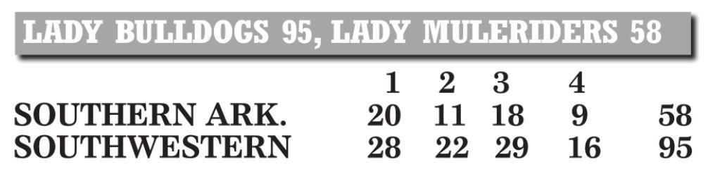 SWOSU Lady Dawgs cruise versus SAU, 95-58