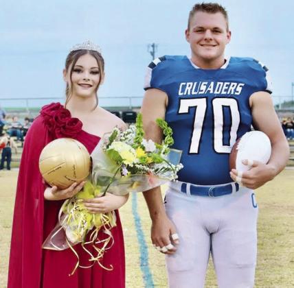 CBA royalty