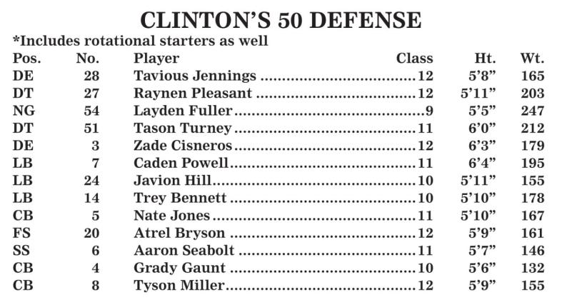 CHS hosts No. 1 Heritage Hall