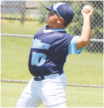OK Kids State Tournament opens play Wednesday in Clinton