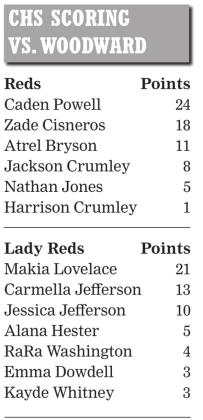 Lady Reds avenge loss to Boomers