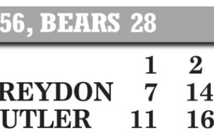 Arapaho-Butler demolishes Cheyenne-Reydon