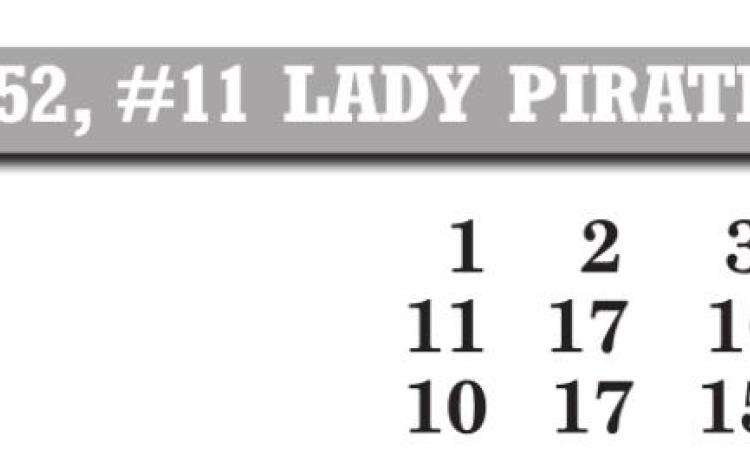 Lady Reds send Bristow packing