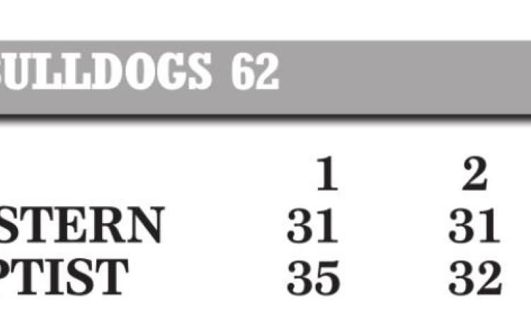SWOSU stumbles at Oklahoma Baptist