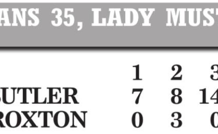 Arapaho-Butler routs Ft. Cobb-Broxton, 35-3
