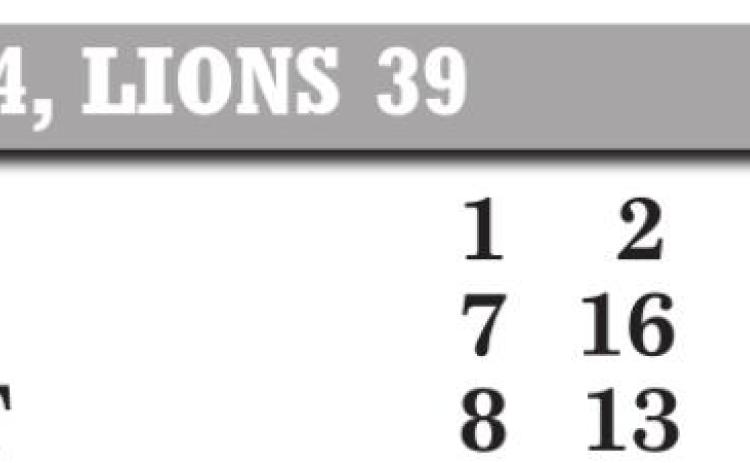 CBA Crusaders back on track with road win