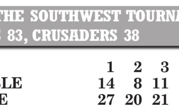 Corn Bible drops three at Best of Southwest