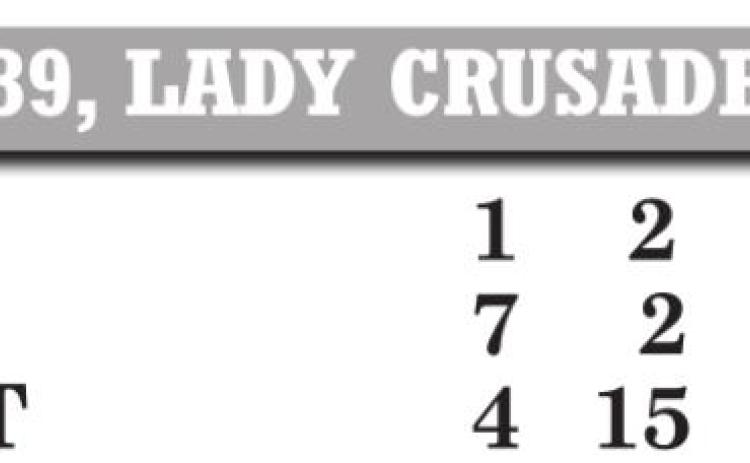 CBA upended at Gracemont