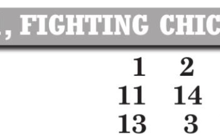 No. 18 Red Tornadoes throttle Chickasha